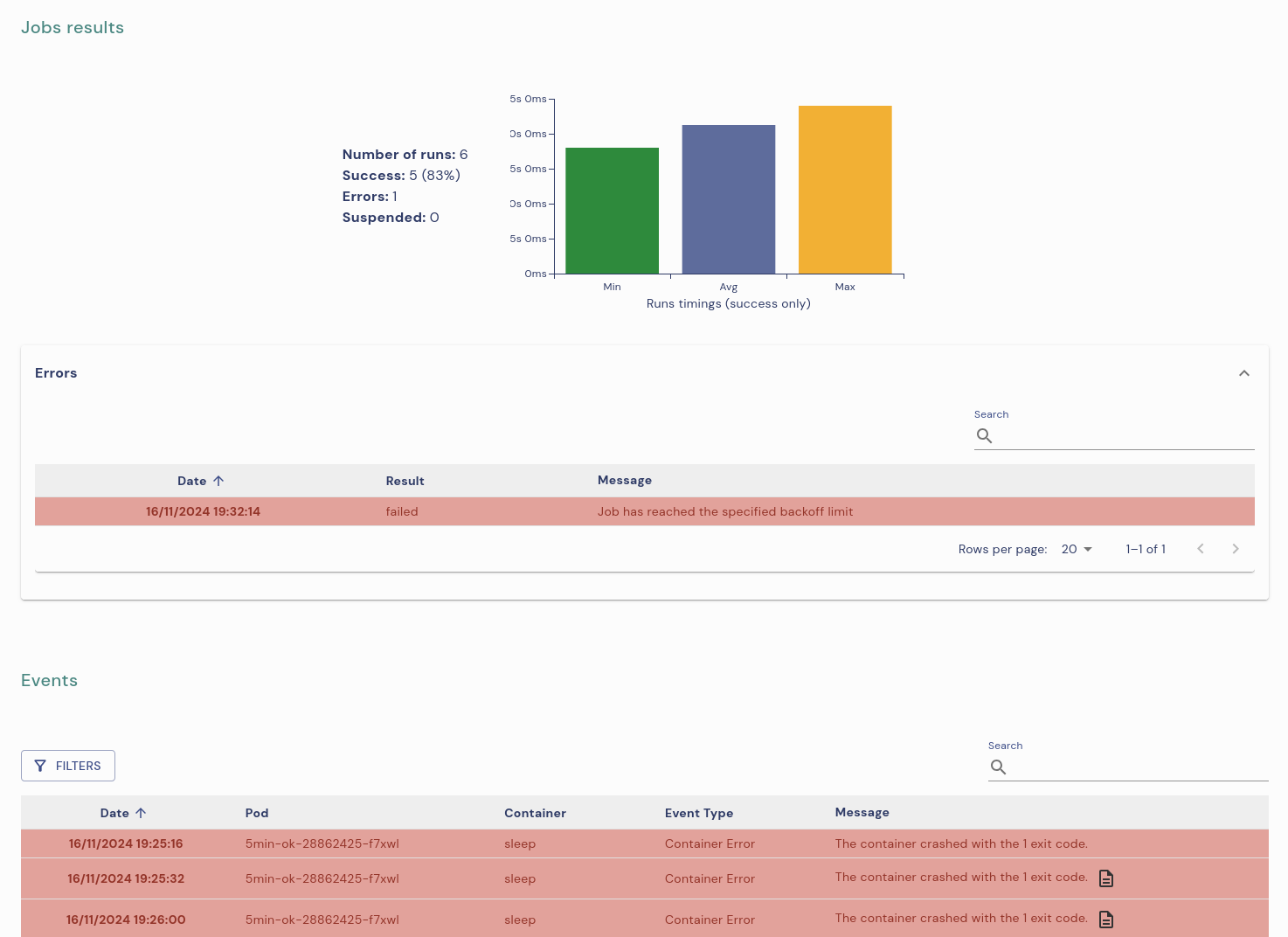 Applications Performances Applications Performances